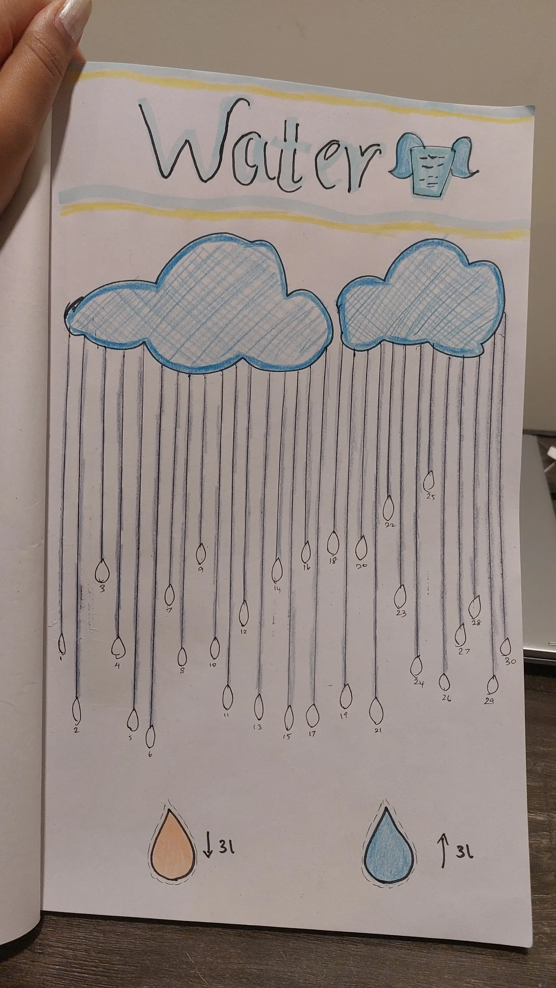 Here is a journal for September ✨️
