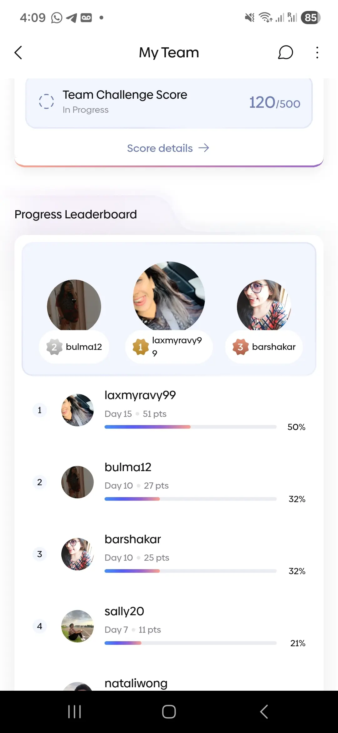 Still facing unfair points issues