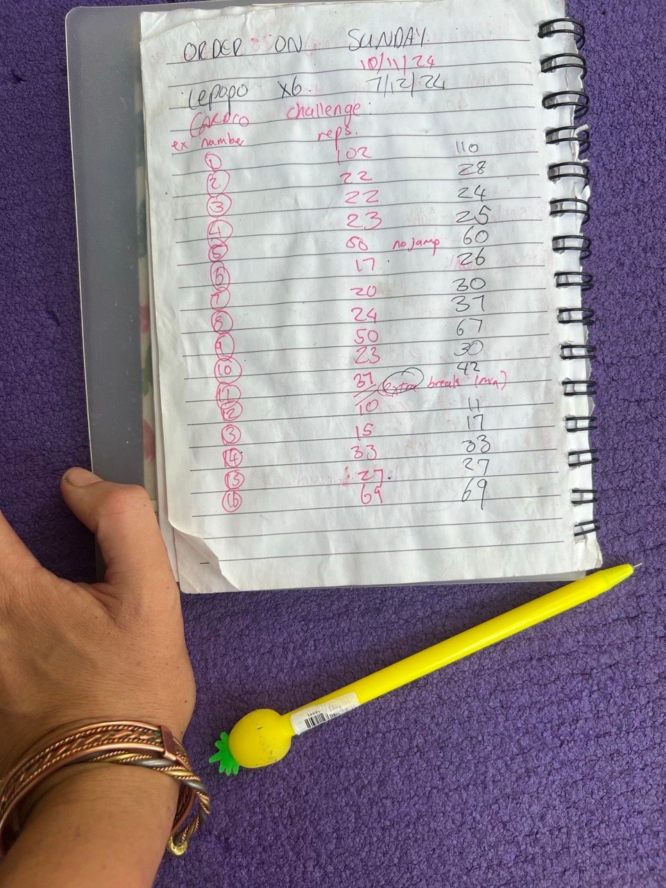 Fitness Discussion - How have you seen progress?