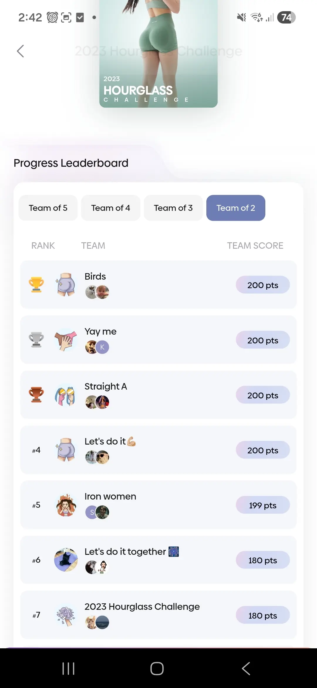leaderboard rating