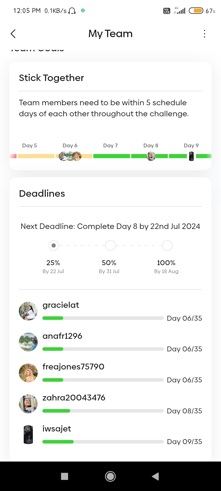 I completed the first deadline but didn't get confirmation of completion.