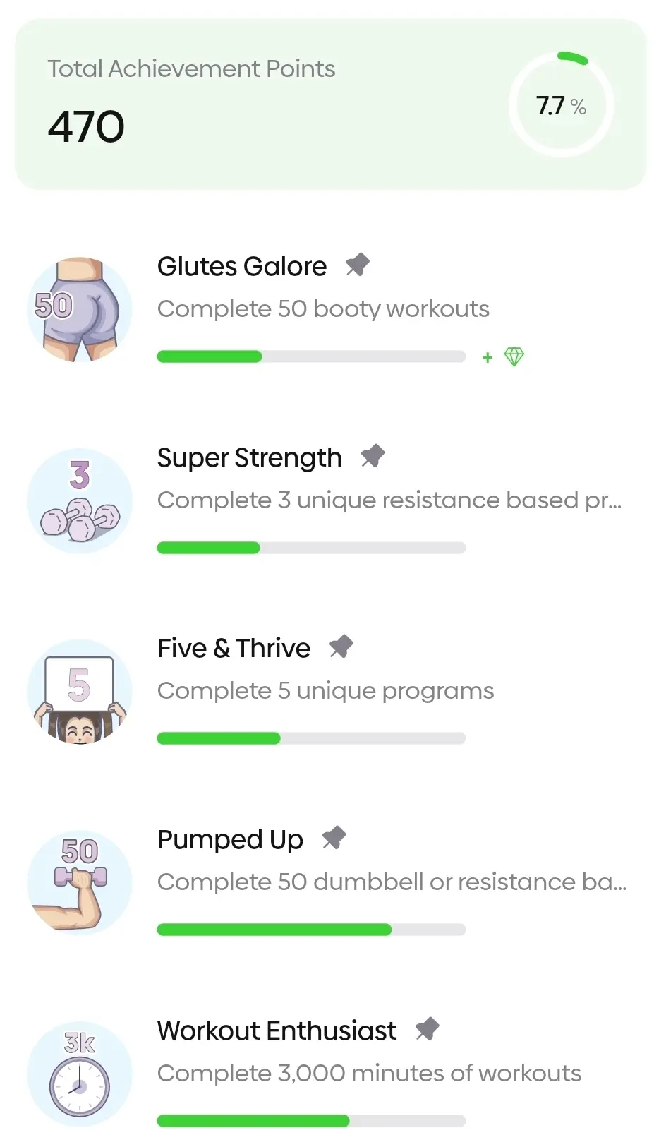 Achievement goals!