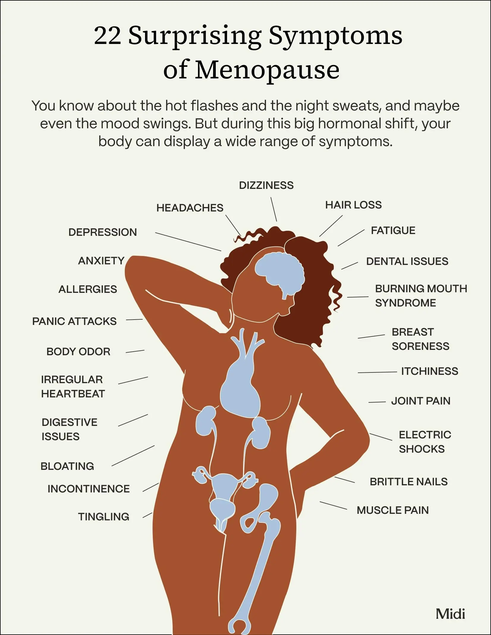 Peri-menopause, menopause tips?
