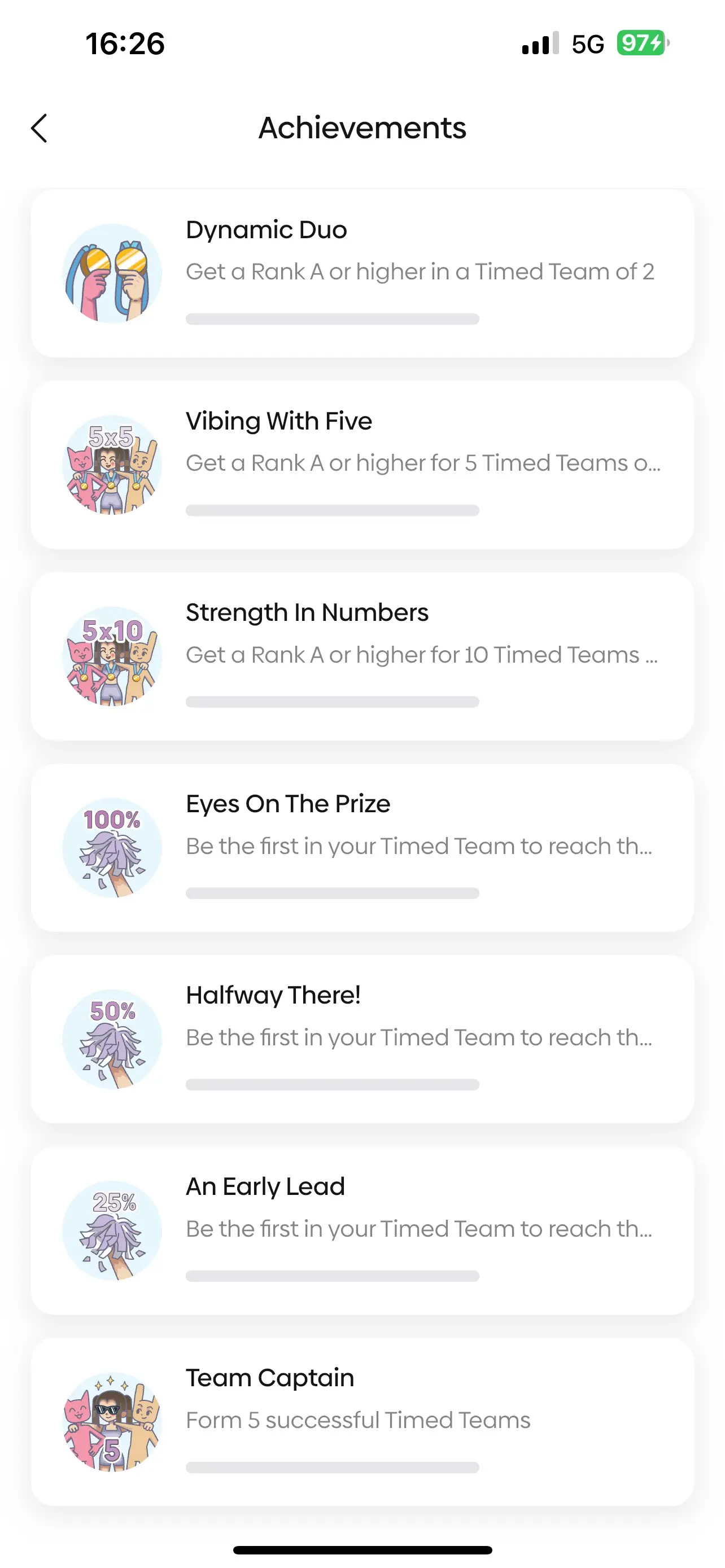 Team achievements