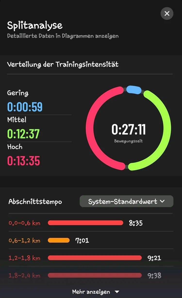 First time tracking🏃‍♀️🦋